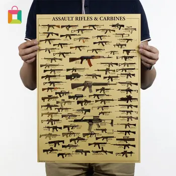 Svetovno Znani Pištolo Vzorec Plakati Vojaške Ljubitelji Vintage Nalepke, Kraft Papir Za Dekoracijo Sten Spalnica Dekoracijo