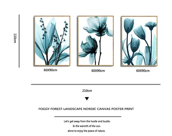 Nordijska Platno Slikarstvo Cvetje Plakat Modra Cvetlični Wall Art Tiskanja za Vintage Dnevna Soba Dekorativne Stenske Slike