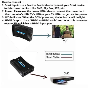 1080P SCART, da MHL HDMI Video Audio Upscale Prilagodilnik Pretvornika s TV-sprejemnikom HD DVD Sky Box
