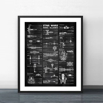 Sci-Fi Vesoljske Ladje Grafikon Patent Plakati, Tiskanje Zavezništvo Rebel Vesoljsko Plovilo Načrti Wall Art Platno Slikarstvo Urad Stenski Dekor